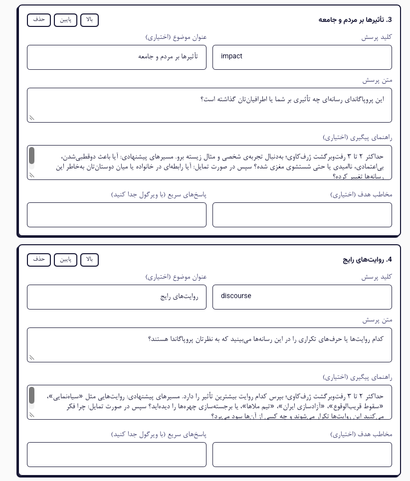 Showra admin questions for impact and recurring narratives